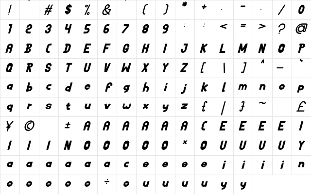 HELLO DUCKIES Italic Character Map