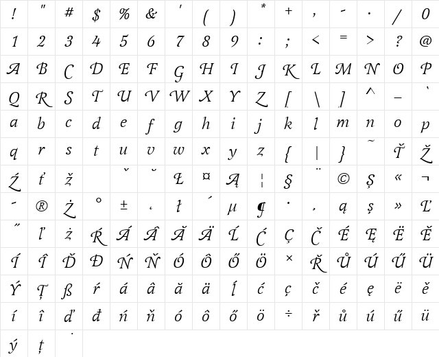 LatienneSwaTEE Italic Character Map
