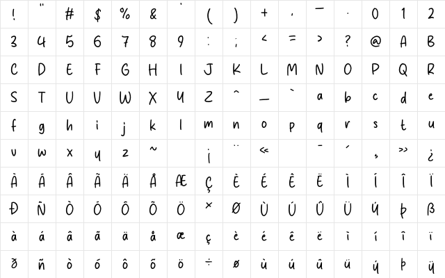 Hello Jany Regular Character Map