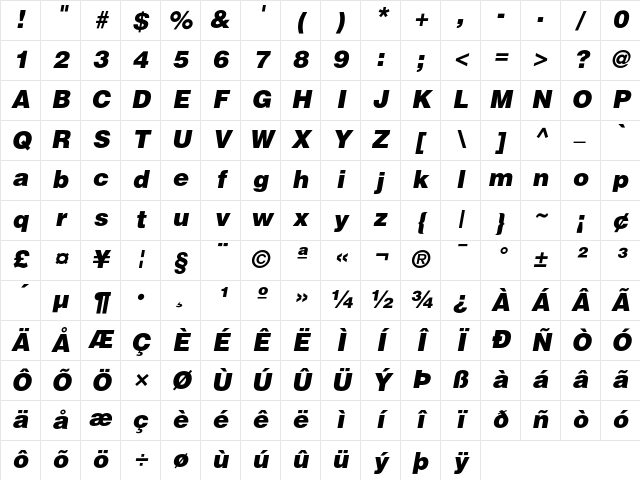 Helvetica .Black Oblique Character Map