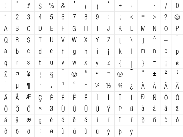 Helvetica Condensed Light Character Map