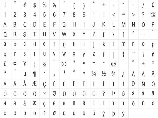 Helvetica Light Condensed Character Map