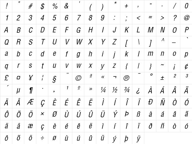 Helvetica .Condensed Oblique Character Map