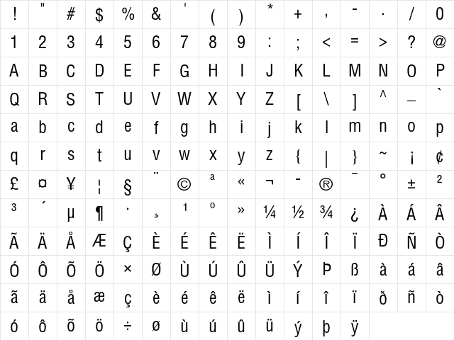 Helvetica Medium Condensed Character Map