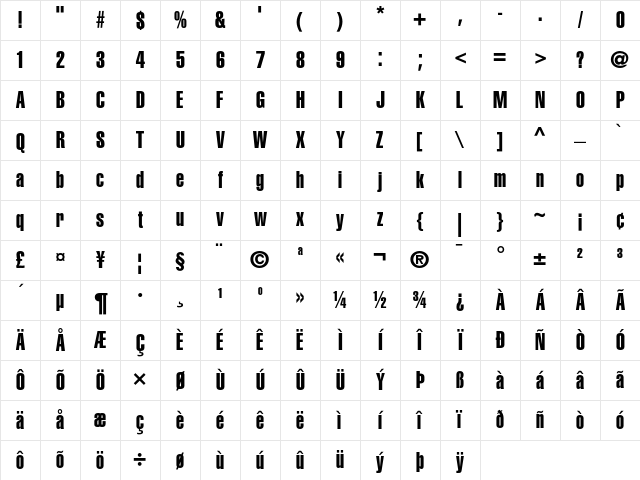 Helvetica Extra Compressed Character Map