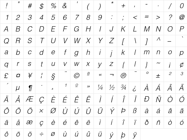 Helvetica Light Oblique Character Map