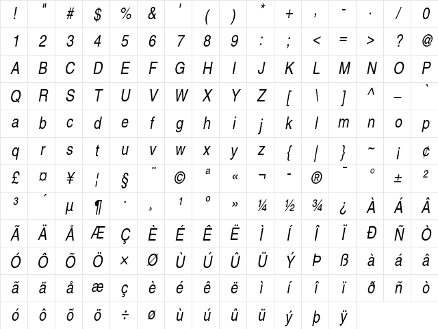 Helvetica Narrow Oblique Character Map