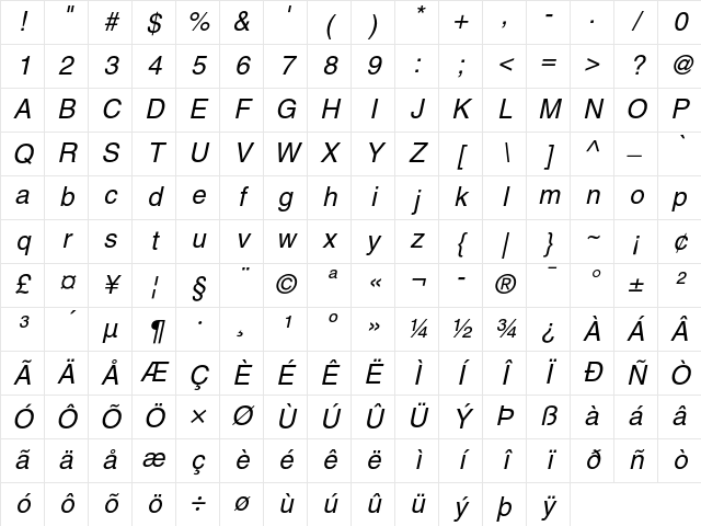 Helvetica Oblique Character Map