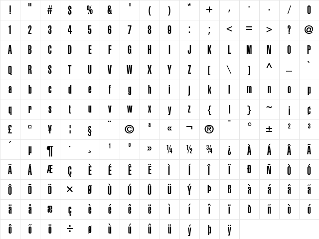Helvetica Ultra Compressed Character Map