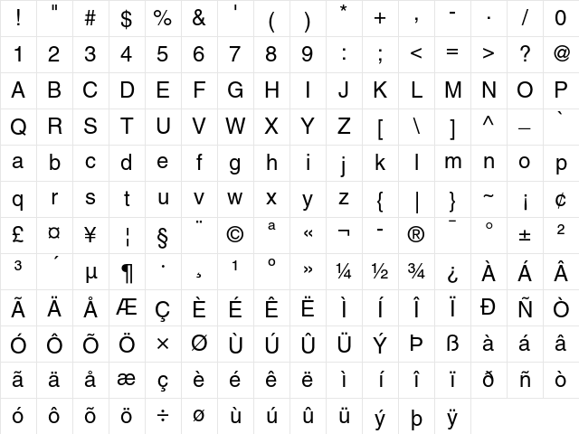 Helvetica Medium Character Map