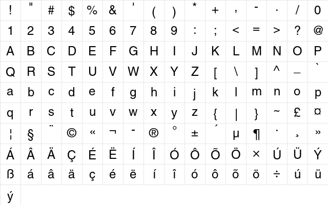 Helvetica CE Medium Character Map