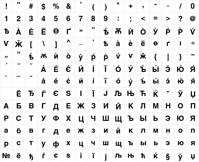 Helvetica Cyrillic A Bold Character Map