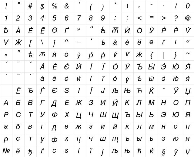 Helvetica Cyrillic A Inclined Character Map