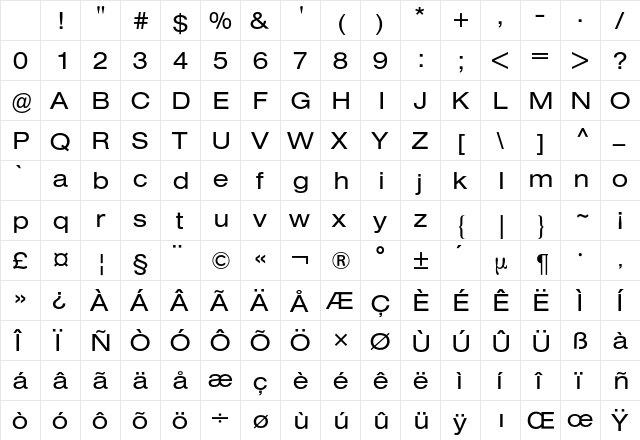 Helvetica Extended BQ Regular Character Map