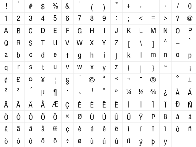 Helvetica LT Std Condensed Character Map