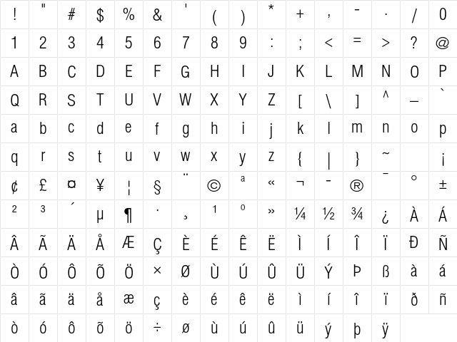 Helvetica LT Std Light Condensed Character Map