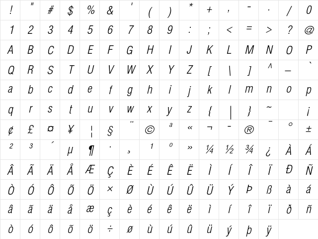 Helvetica LT Std Light Condensed Oblique Character Map