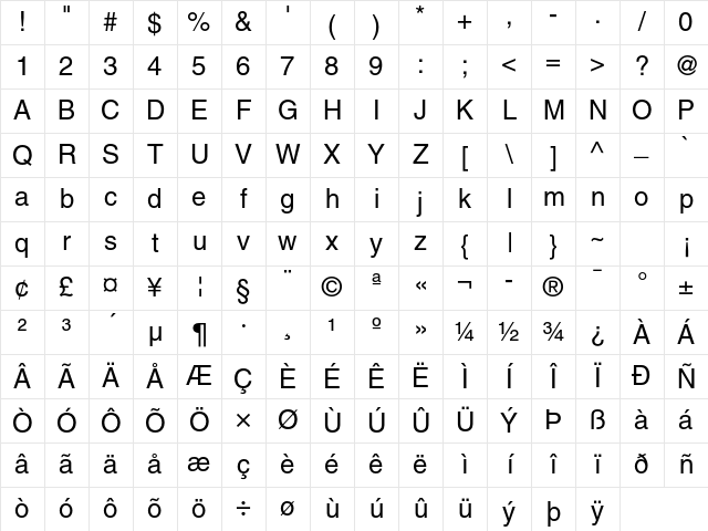 Helvetica LT Std Roman Character Map