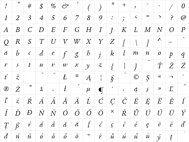 LegacySerItcTEE Italic Character Map