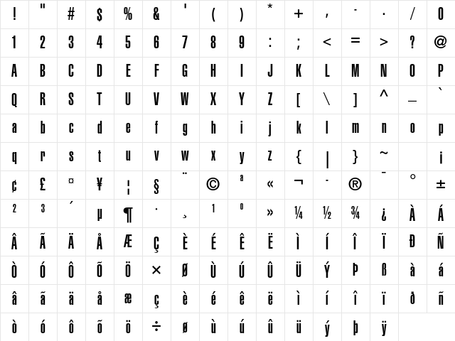 Helvetica LT Std Ultra Compressed Character Map