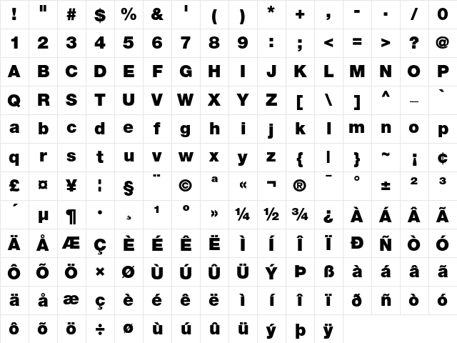 Helvetica Neue Regular Character Map