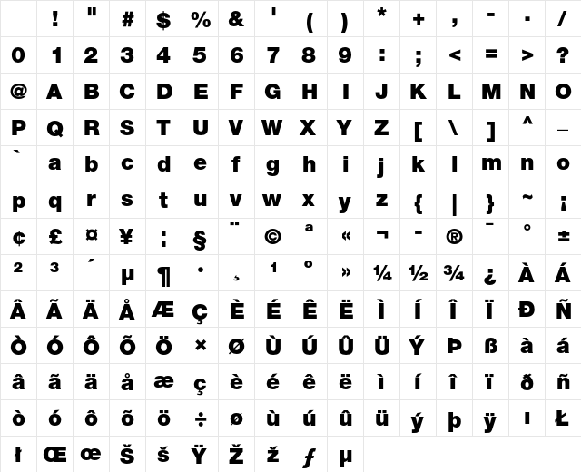 Helvetica Neue 95 Black Character Map Helvetica Neue 95 Black Character Map