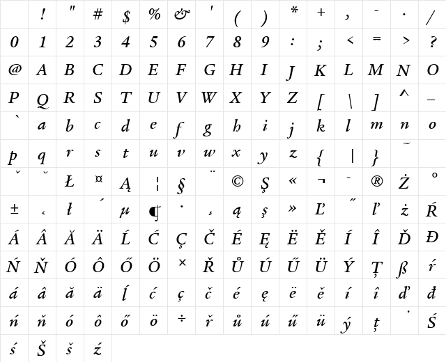 LegacySerItcTEEMed Italic Character Map LegacySerItcTEEMed Italic Character Map