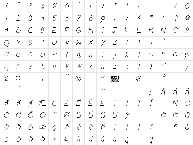 Blarney Italic Character Map