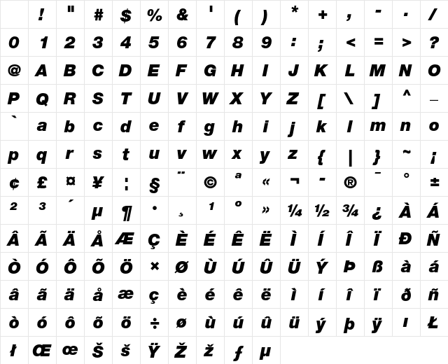 Helvetica Neue 96 Black Italic Character Map Helvetica Neue 96 Black Italic Character Map