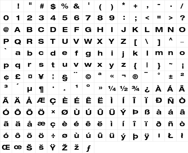 Helvetica Neue Regular Character Map