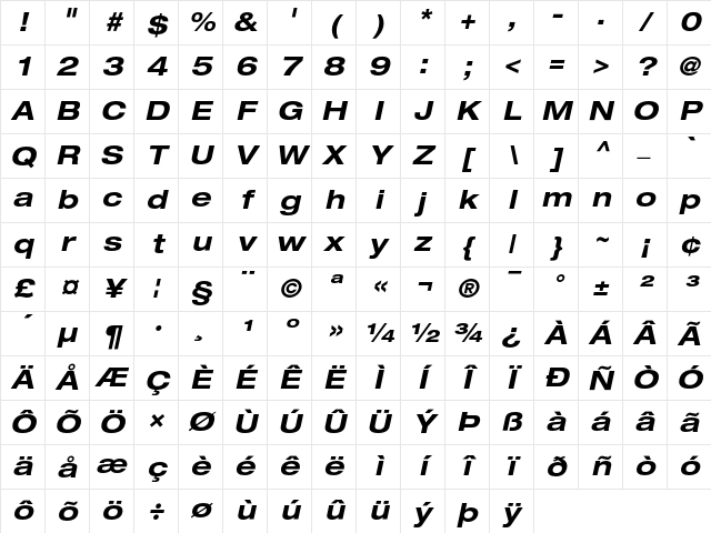 Helvetica Neue Regular Character Map Helvetica Neue Regular Character Map