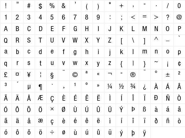 Helvetica Neue 57 Condensed Character Map