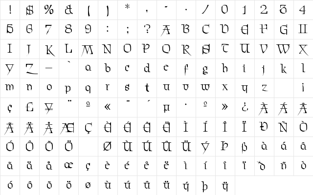 Blarney Regular Character Map