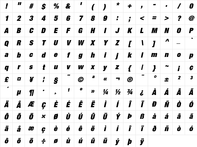 Helvetica Neue Regular Character Map Helvetica Neue Regular Character Map