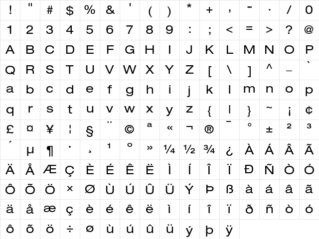 Helvetica Neue Regular Character Map Helvetica Neue Regular Character Map