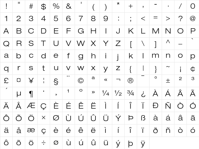 Helvetica Neue Regular Character Map