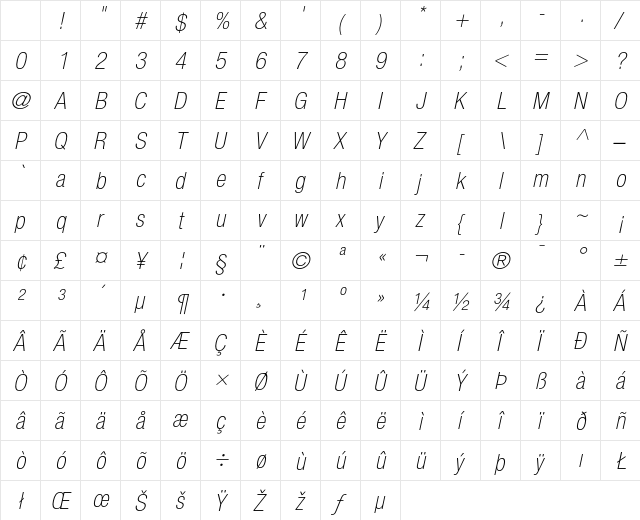 Helvetica Neue 37 Thin Condensed Oblique Character Map Helvetica Neue 37 Thin Condensed Oblique Character Map