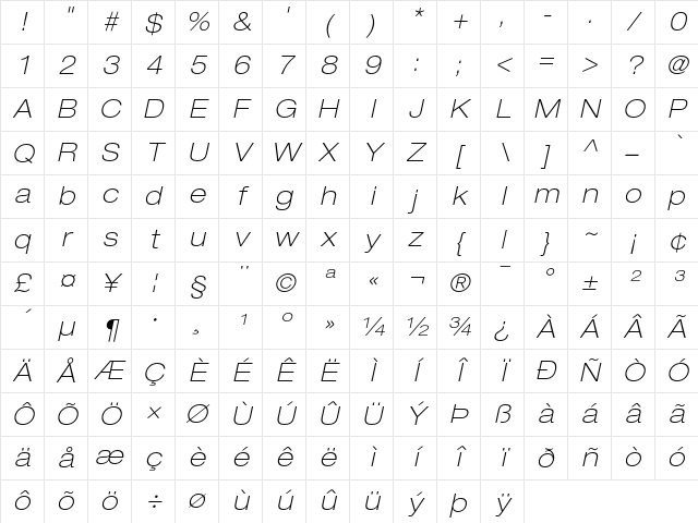 Helvetica Neue Regular Character Map Helvetica Neue Regular Character Map