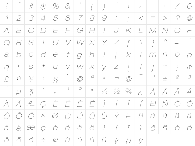 Helvetica Neue Regular Character Map