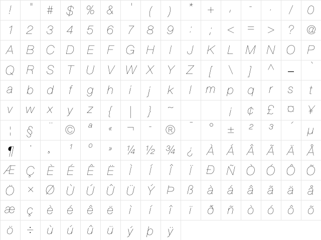 Helvetica Neue UltraLight Italic Character Map