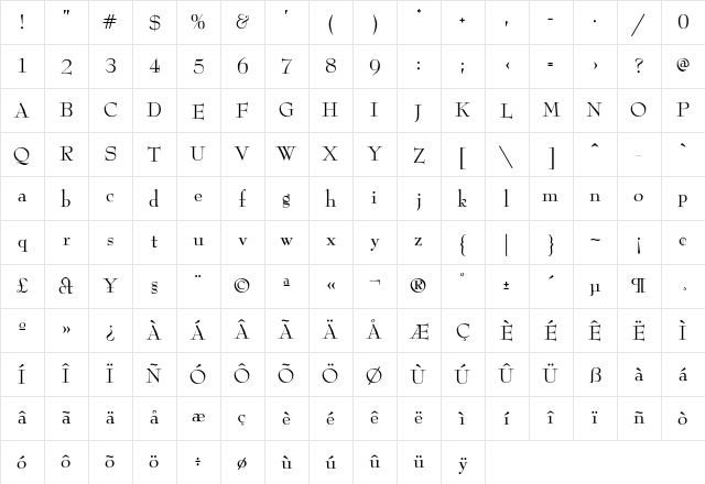 Lead-Normal Regular Character Map
