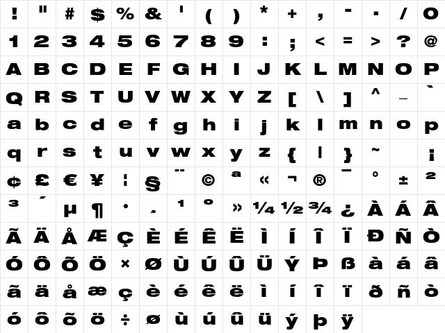 Helvetica Neue LT Regular Character Map