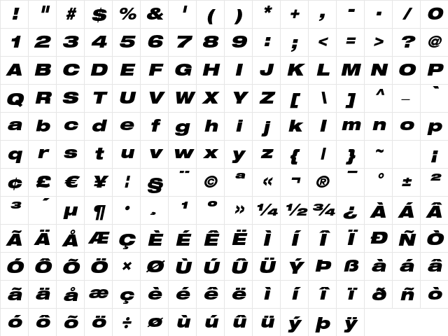 Helvetica Neue LT Regular Character Map Helvetica Neue LT Regular Character Map