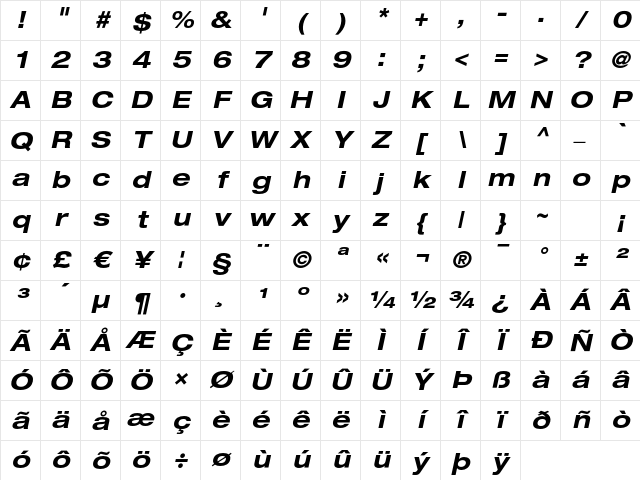 Helvetica Neue LT Regular Character Map Helvetica Neue LT Regular Character Map