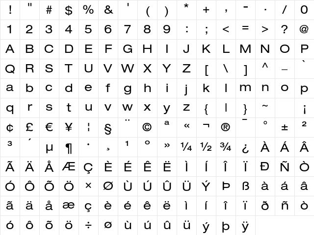 Helvetica Neue LT Regular Character Map Helvetica Neue LT Regular Character Map