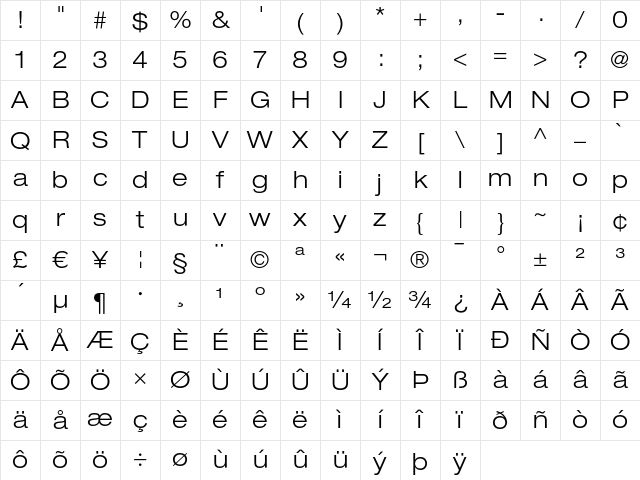 Helvetica Neue LT Regular Character Map Helvetica Neue LT Regular Character Map