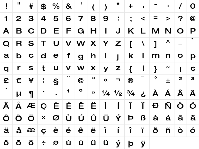 Helvetica Neue LT Regular Character Map Helvetica Neue LT Regular Character Map