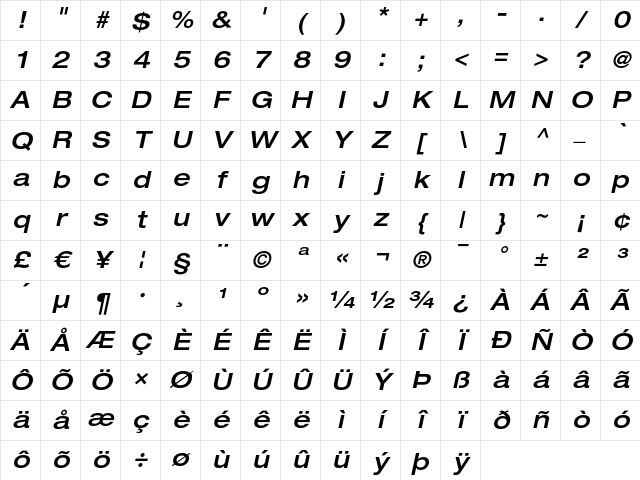 Helvetica Neue LT Regular Character Map Helvetica Neue LT Regular Character Map
