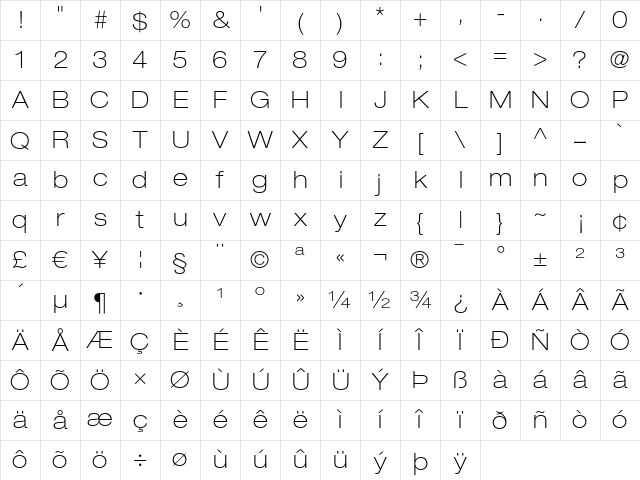 Helvetica Neue LT Regular Character Map