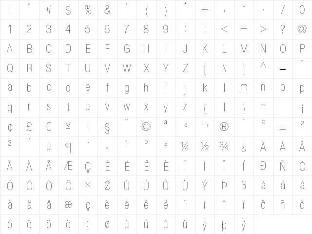 Helvetica Neue LT Regular Character Map
